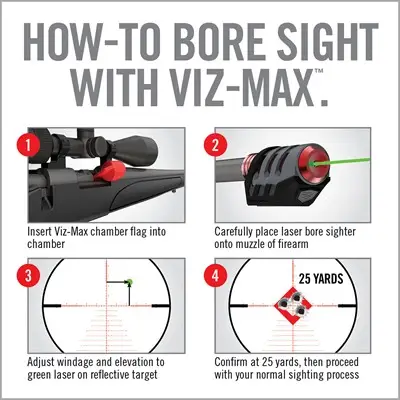 real-avid-viz-max-laser-bore-sighter