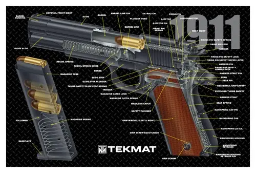 tekmat-armorers-bench-mat-11x17-1911-pistol-cut-away